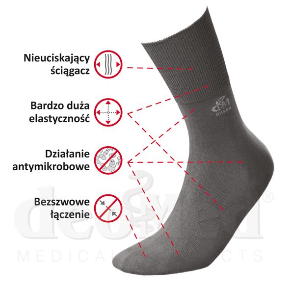 Właściwości skarpetek Deomed