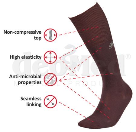 DeoMed Bamboo Long scheme EN